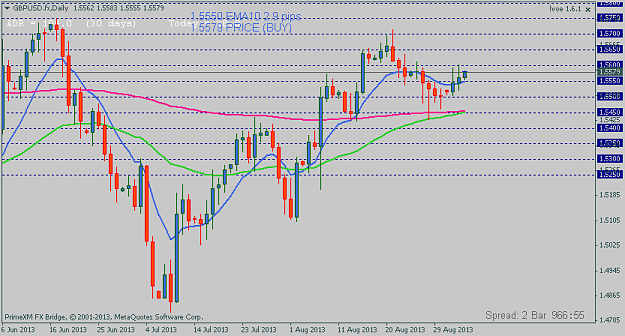Click to Enlarge

Name: gbpusd daily.png
Size: 27 KB