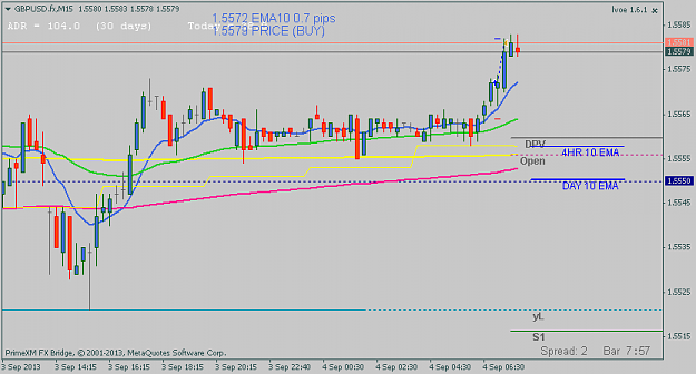 Click to Enlarge

Name: gbpusd 15.png
Size: 23 KB