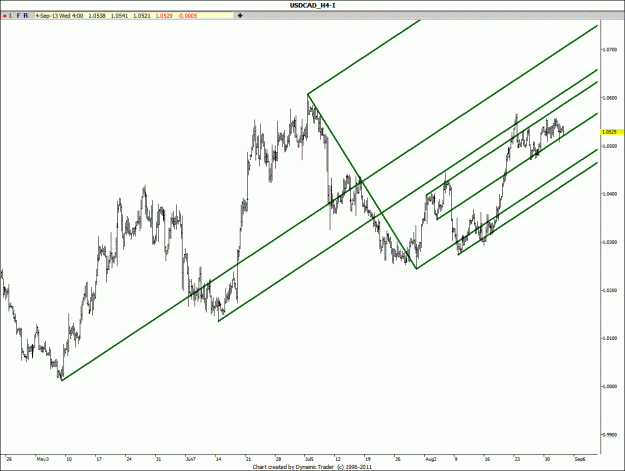 Click to Enlarge

Name: USDCAD 4hr 4sep13.gif
Size: 130 KB