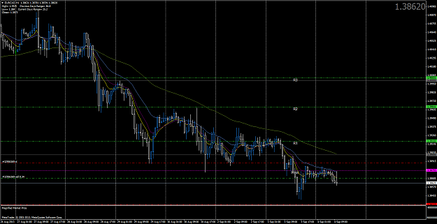 Click to Enlarge

Name: eurcad130904.png
Size: 89 KB