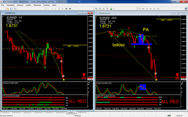 Click to Enlarge

Name: fxdd - metatrader eurnzd 04 09 2013.png
Size: 145 KB