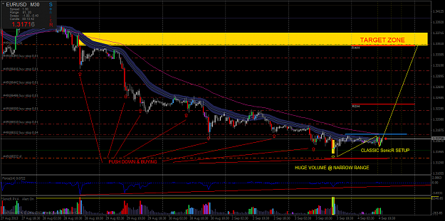Click to Enlarge

Name: eurusd-m30-hf-markets-ltd-2.png
Size: 80 KB