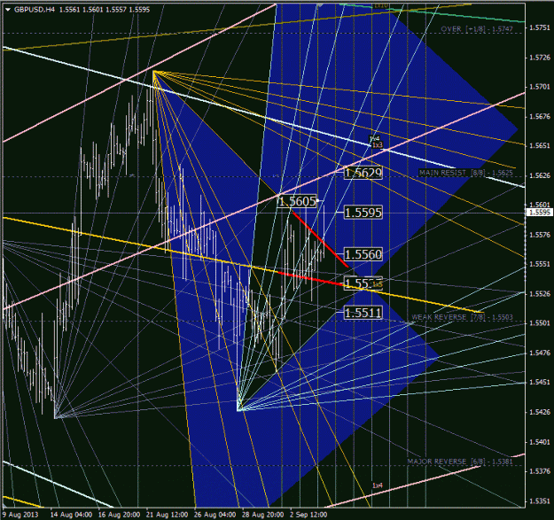 Click to Enlarge

Name: gbpusd.gif
Size: 65 KB