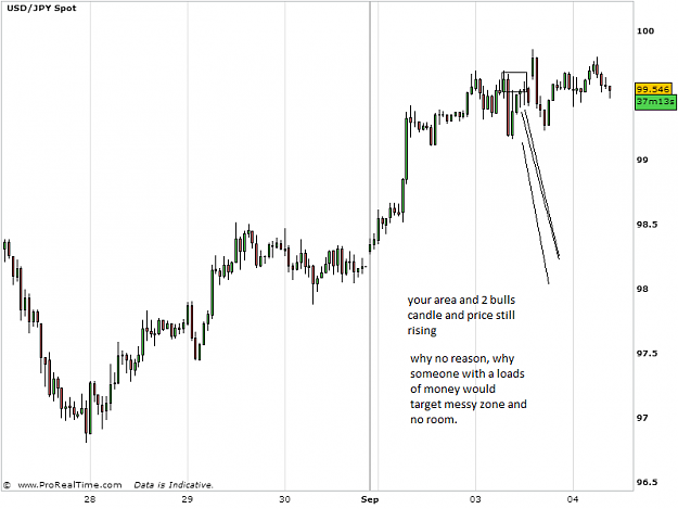 Click to Enlarge

Name: usd-jpy-1h.png
Size: 31 KB