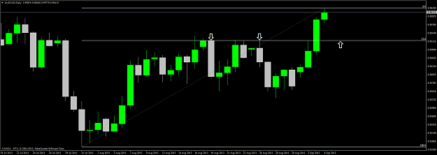 Click to Enlarge

Name: audcaddaily.png
Size: 37 KB