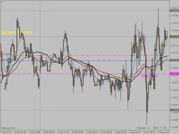 Click to Enlarge

Name: eurusdcm5.png 4.9.2013 sensus.png
Size: 42 KB
