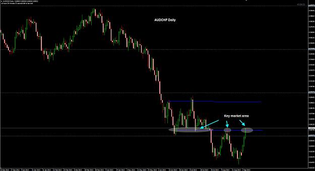 Click to Enlarge

Name: AUDCHF Daily 04-09.jpg
Size: 184 KB