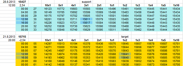 Click to Enlarge

Name: TABLICA_05.png
Size: 34 KB