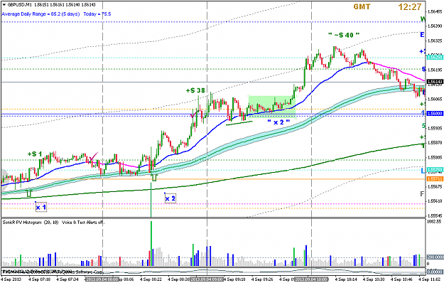 Click to Enlarge

Name: sep4 gbp 1m1030.png
Size: 49 KB