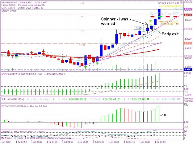 Click to Enlarge

Name: 200800701 5min trade 2.1.JPG
Size: 103 KB