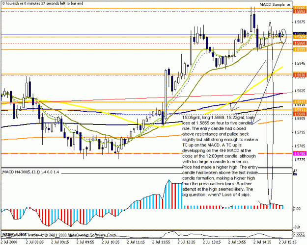 Click to Enlarge

Name: eurusd 5min intra 2july2008.gif
Size: 22 KB
