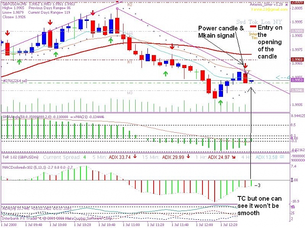 Click to Enlarge

Name: 200800701 5min trade 3.1.JPG
Size: 115 KB
