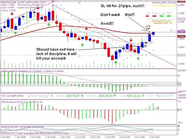 Click to Enlarge

Name: 200800701 5min trade 3a.1.JPG
Size: 112 KB