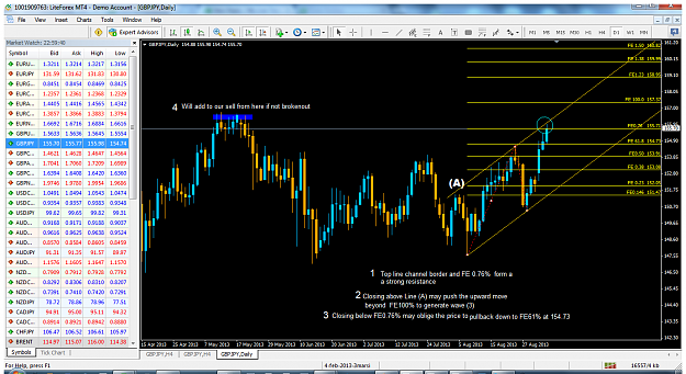 Click to Enlarge

Name: 4-ff-gbpjpy chart.png
Size: 189 KB