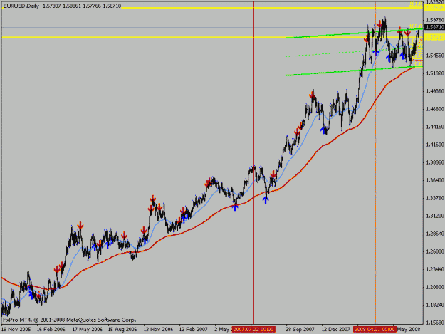 Click to Enlarge

Name: eurusd.gif
Size: 16 KB