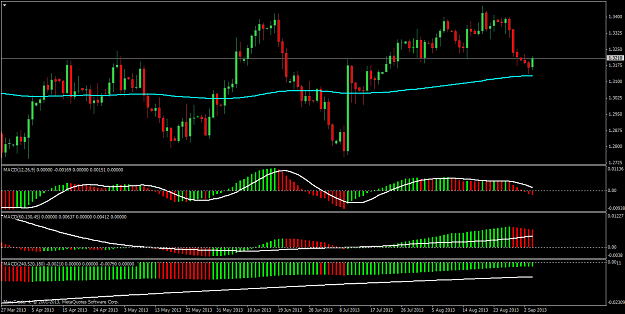 Click to Enlarge

Name: eurusddaily.png
Size: 51 KB