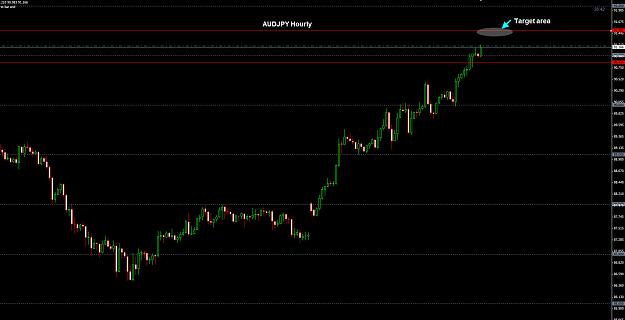 Click to Enlarge

Name: AUDJPY Hourly 04-09.jpg
Size: 168 KB