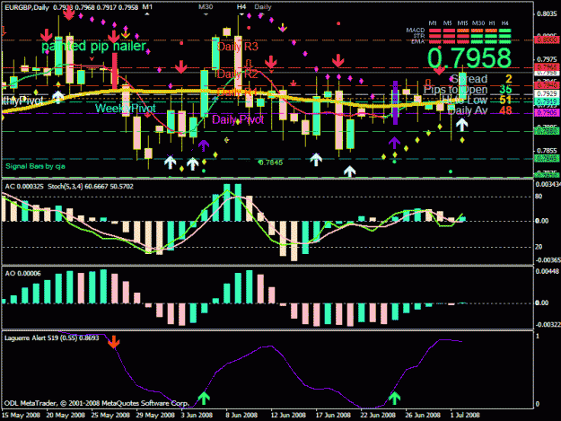 Click to Enlarge

Name: eurgbp_1.gif
Size: 34 KB