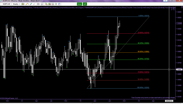 Click to Enlarge

Name: GBPCAD.png
Size: 67 KB