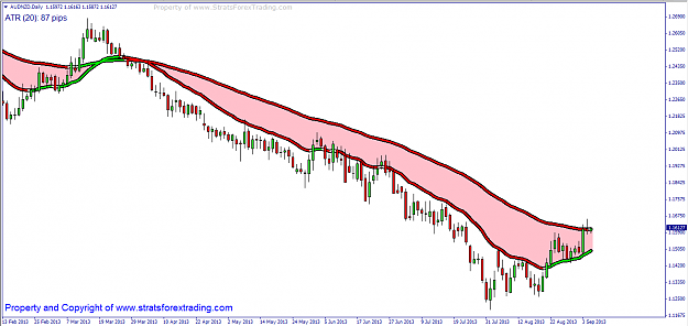 Click to Enlarge

Name: audnzd WORKER.png
Size: 42 KB