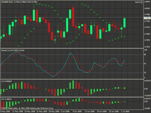Click to Enlarge

Name: eurgbp_0702-ash.gif
Size: 27 KB