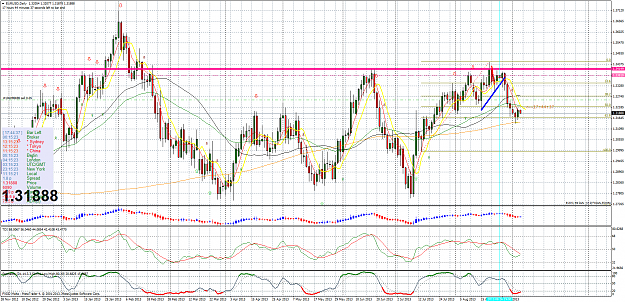 Click to Enlarge

Name: eurusddaily.png
Size: 151 KB