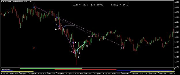 Click to Enlarge

Name: 30_8_2013_eur_usd_daily.jpg
Size: 119 KB