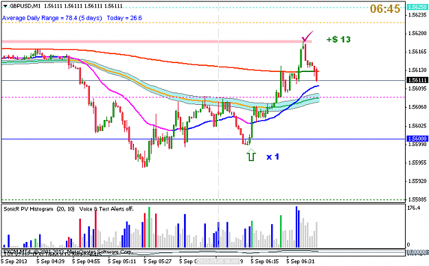 Click to Enlarge

Name: sep 5 gbp 1m 0645.png
Size: 28 KB