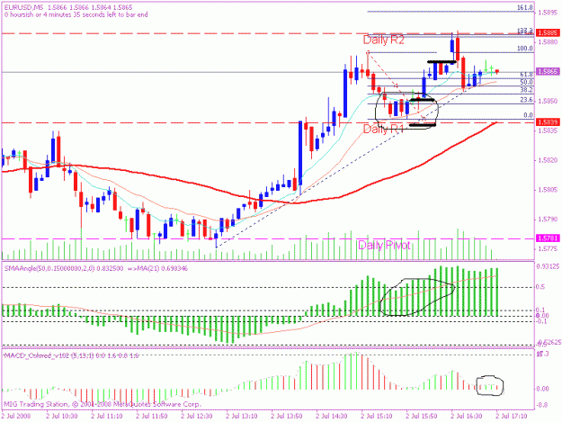 Click to Enlarge

Name: eurusd 02.07.2008.gif
Size: 20 KB