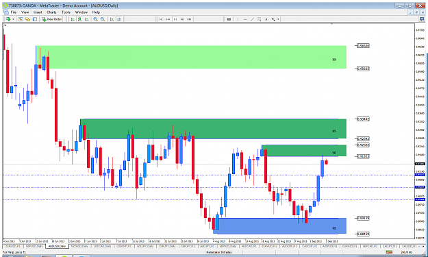 Click to Enlarge

Name: audusd daily.png
Size: 103 KB