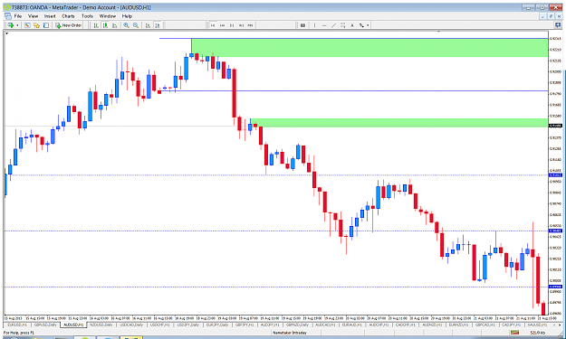 Click to Enlarge

Name: audusd h1.png
Size: 94 KB