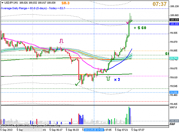 Click to Enlarge

Name: sep 5 uj 1m 0737.png
Size: 26 KB