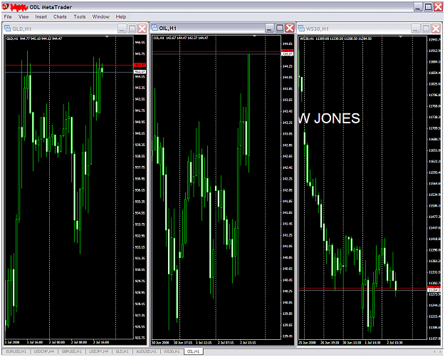 Click to Enlarge

Name: chart1653.PNG
Size: 98 KB