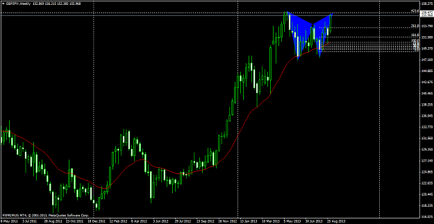 Click to Enlarge

Name: gbpjpy-weeklyff59.png
Size: 46 KB