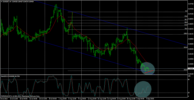 Click to Enlarge

Name: eurgbp-h4ff59.png
Size: 55 KB