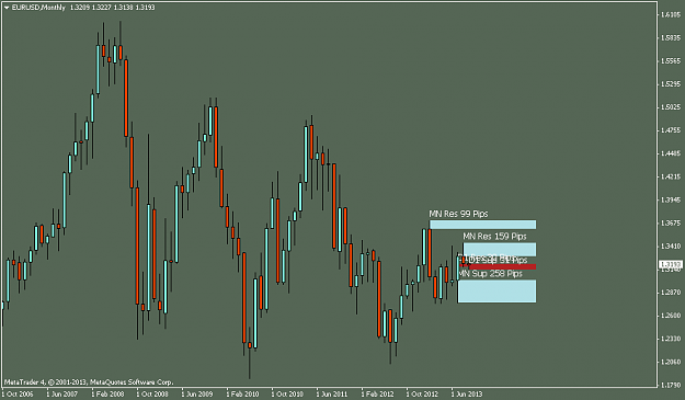 Click to Enlarge

Name: eurusdmonthly.png
Size: 32 KB