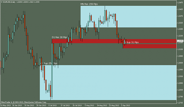 Click to Enlarge

Name: eurusddaily.png
Size: 29 KB