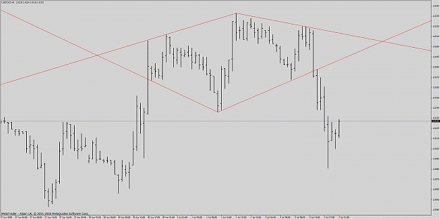 Click to Enlarge

Name: usdcaddiam.jpg
Size: 78 KB