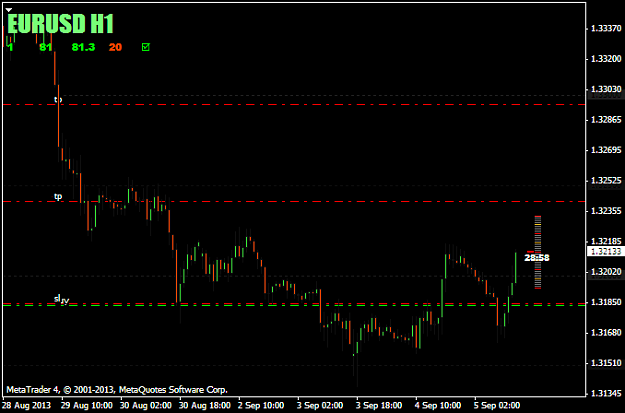 Click to Enlarge

Name: 20130905 EURUSD # 2.png
Size: 13 KB