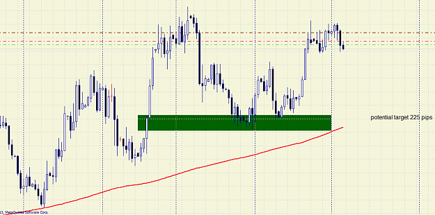 Click to Enlarge

Name: usdcaddaily.png
Size: 40 KB