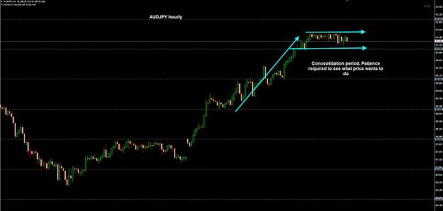 Click to Enlarge

Name: AUDJPY Hourly 05-09.jpg
Size: 168 KB