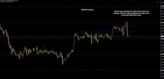 Click to Enlarge

Name: EURJPY Hourly1 05-09.jpg
Size: 174 KB