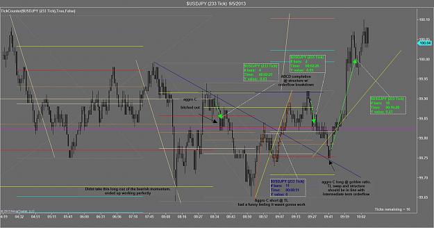 Click to Enlarge

Name: sept 5 usdjpy.jpg
Size: 134 KB