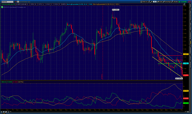 Click to Enlarge

Name: 2013-09-05-TOS_EURUSD.png
Size: 116 KB