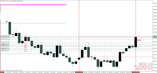 Click to Enlarge

Name: usdchfdaily.png
Size: 68 KB