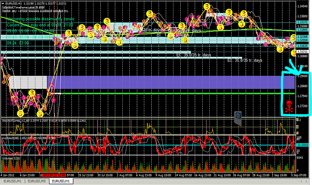 Click to Enlarge

Name: EURUSD-1H.PNG
Size: 179 KB
