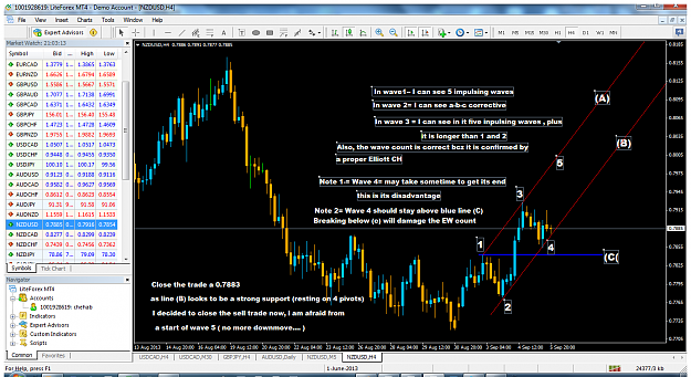 Click to Enlarge

Name: 5- g-nzd chart-ew.png
Size: 198 KB