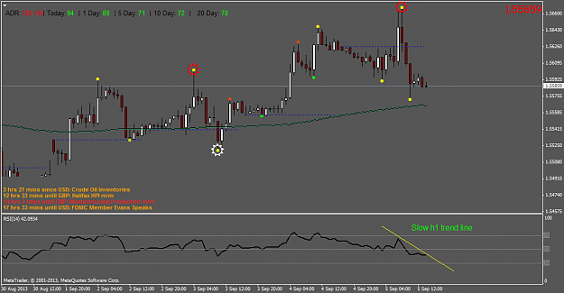 Click to Enlarge

Name: gbpusd.h1.png
Size: 33 KB
