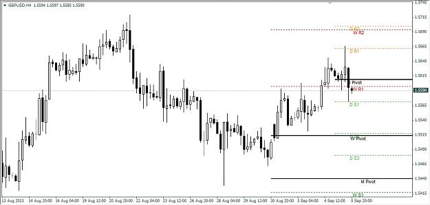 Click to Enlarge

Name: Cable - H4 Chart_ ZMFX All  Pivot Point.jpg
Size: 111 KB
