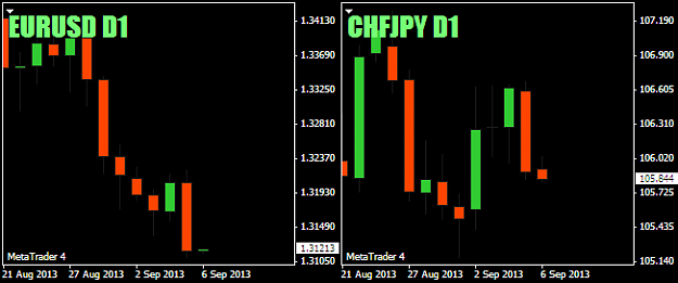 Click to Enlarge

Name: 20130907 Setup # 1.png
Size: 8 KB